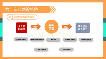 合肥信息技術(shù)職業(yè)學(xué)院 信息技術(shù)人才的搖籃與創(chuàng)新基地