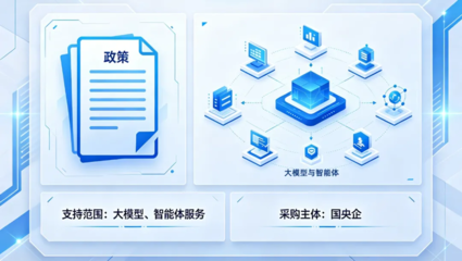 AI萬億級(jí)市場啟幕 九科信息 bit-Agent怎樣撬動(dòng)企業(yè)級(jí)智能體新杠桿？