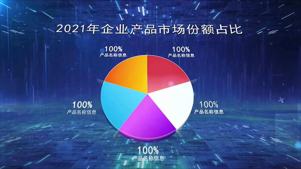 簡(jiǎn)潔三維餅圖市場(chǎng)信息咨詢數(shù)據(jù)匯報(bào)